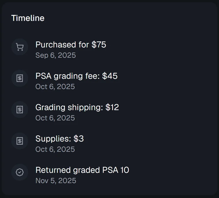 Hoard's timeline for the same card: purchased for $75, PSA grading fee $45, grading shipping $12, supplies $3, returned graded PSA 10.