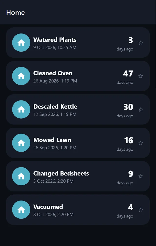 TimeSince listing household tasks with how long ago each was last done: watered plants 3 days ago, cleaned oven 47 days ago, descaled kettle 30 days ago, mowed lawn 16 days ago, changed bedsheets 9 days ago, vacuumed 4 days ago.